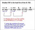 Click image for larger version

Name:	2. FSP shadow lead of O-TES_600.jpg
Views:	400
Size:	61.2 KB
ID:	88539