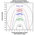 Click image for larger version

Name:	tennis racket sweetspot.jpg
Views:	738
Size:	40.7 KB
ID:	88560