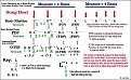 Click image for larger version

Name:	Basic Rhythm Punching tips1 1000 x 615.jpg
Views:	564
Size:	162.5 KB
ID:	88927