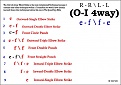 Click image for larger version

Name:	O-I 4 way Elbow Strike.jpg
Views:	315
Size:	125.1 KB
ID:	88946