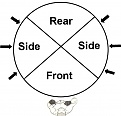 Click image for larger version

Name:	Bagarea_side.jpg
Views:	478
Size:	50.0 KB
ID:	91526