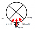 Click image for larger version

Name:	strike direction.png
Views:	514
Size:	4.9 KB
ID:	94304